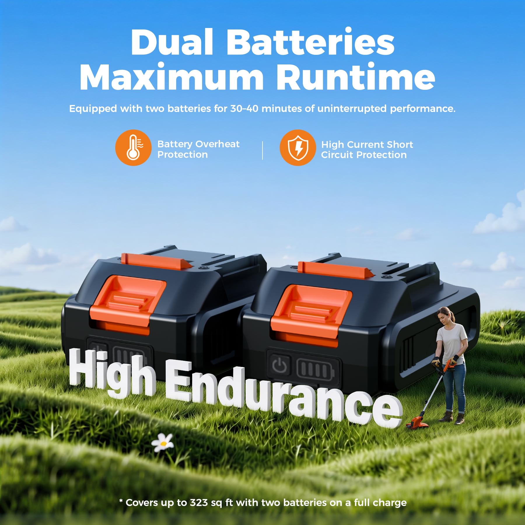 Cordless Weed Wacker String Trimmer: 21V Electric Weed Eater and Edger Battery Powered Grass Cutter Lawn Tool with 12 Inch Cutting Width Two Pack 2000mAh Batteries and Charger for Small Yard — view 3
