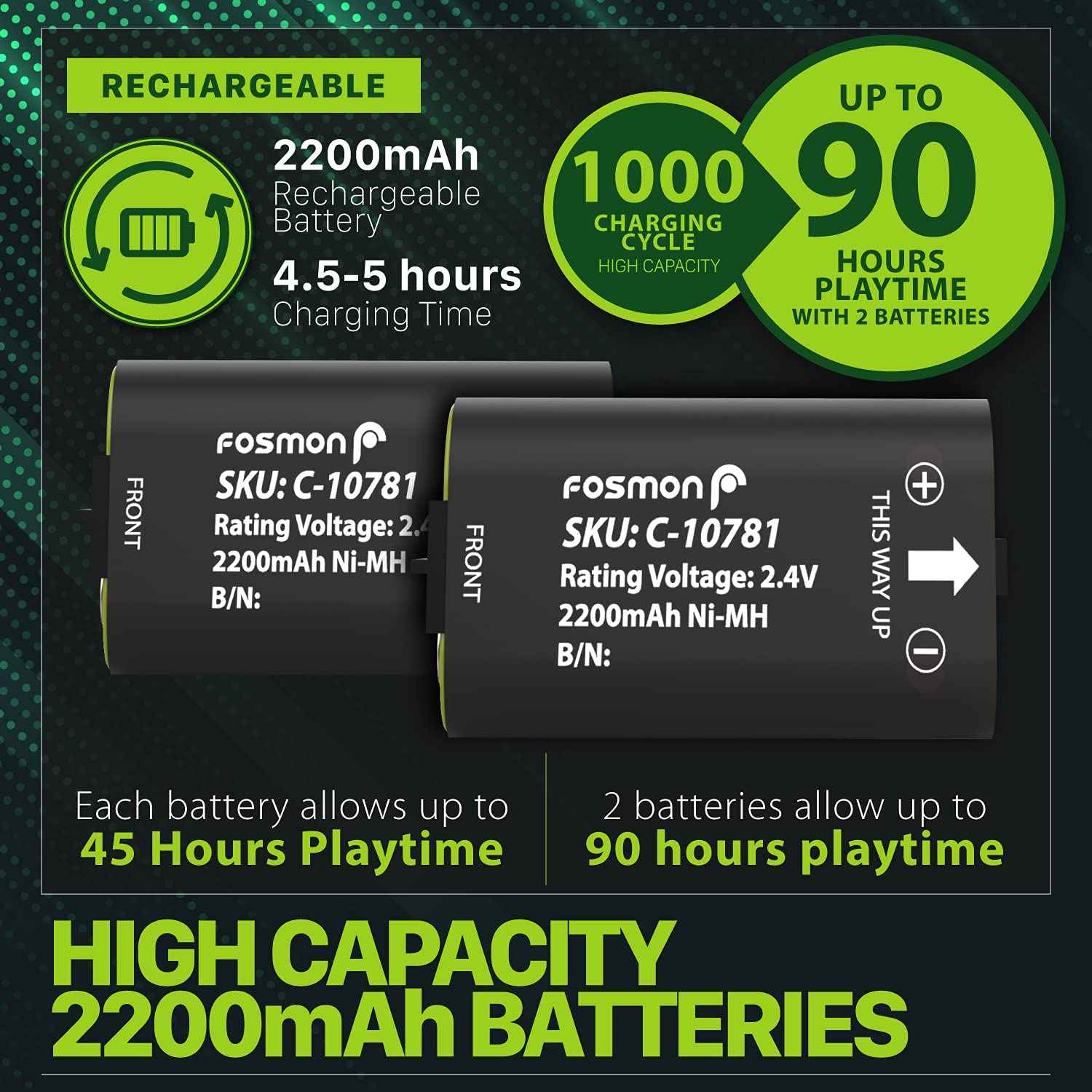 Buy Fosmon Ultra High Capacity 2.4V 2200 mAh Rechargeable Battery (2