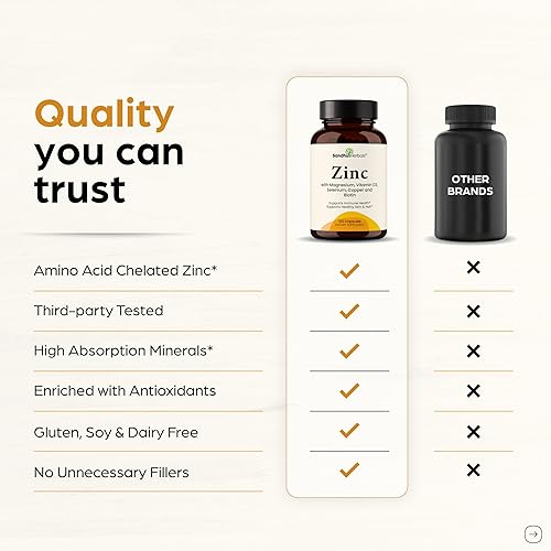 Miniatura 41 de Suplemento de complejo de magnesio 6 en 1 Cápsulas para mujeres y hombres Glicinato, citrato, malato, óxido, aspartato, lisinato glicinato