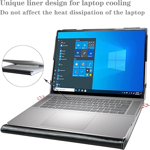 Vista 15 de Alapmk Funda protectora para Dell Latitude 7640 7650/Inspiron 16 2 en 1 7640 7645 7630 7635 7620/Inspiron 16 5640 5635 5630 5620 5625/Inspiron 16