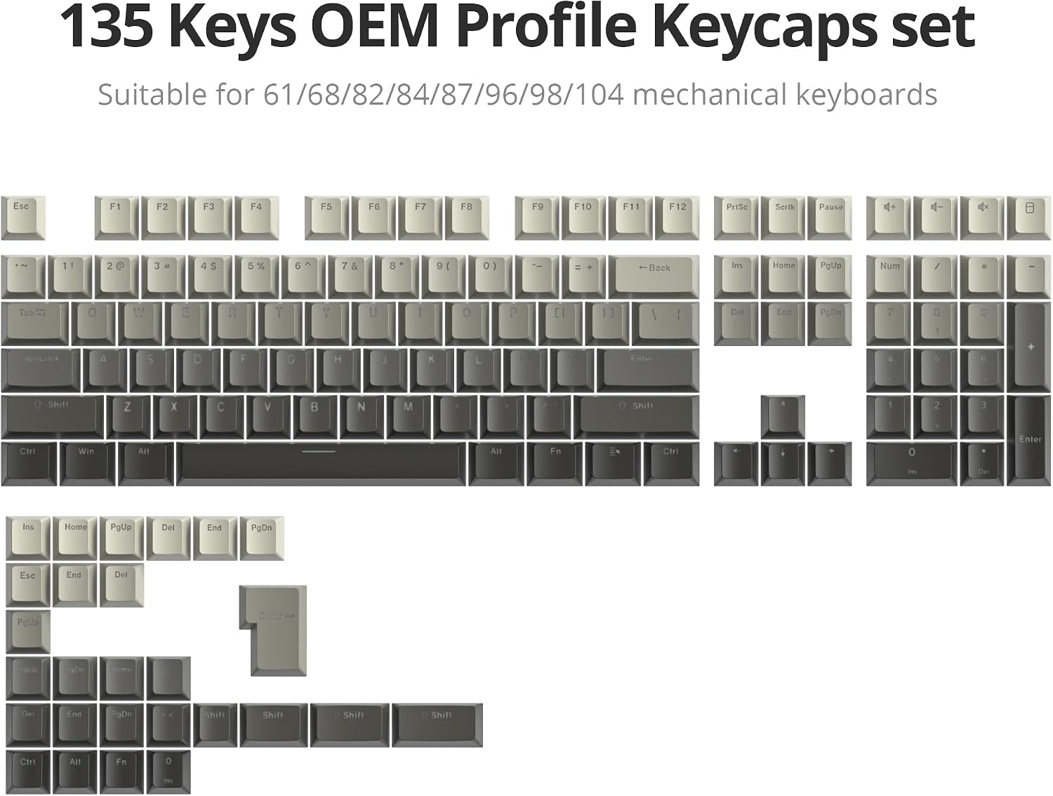 Owpkeenthy OEM Profile Double Shot PBT Keycaps 135 Keys, Shine Through Gradient Design, Backlit Custom Key Cap Set for MX Switch Mechanical Gaming Keyboard (OEM Dust)