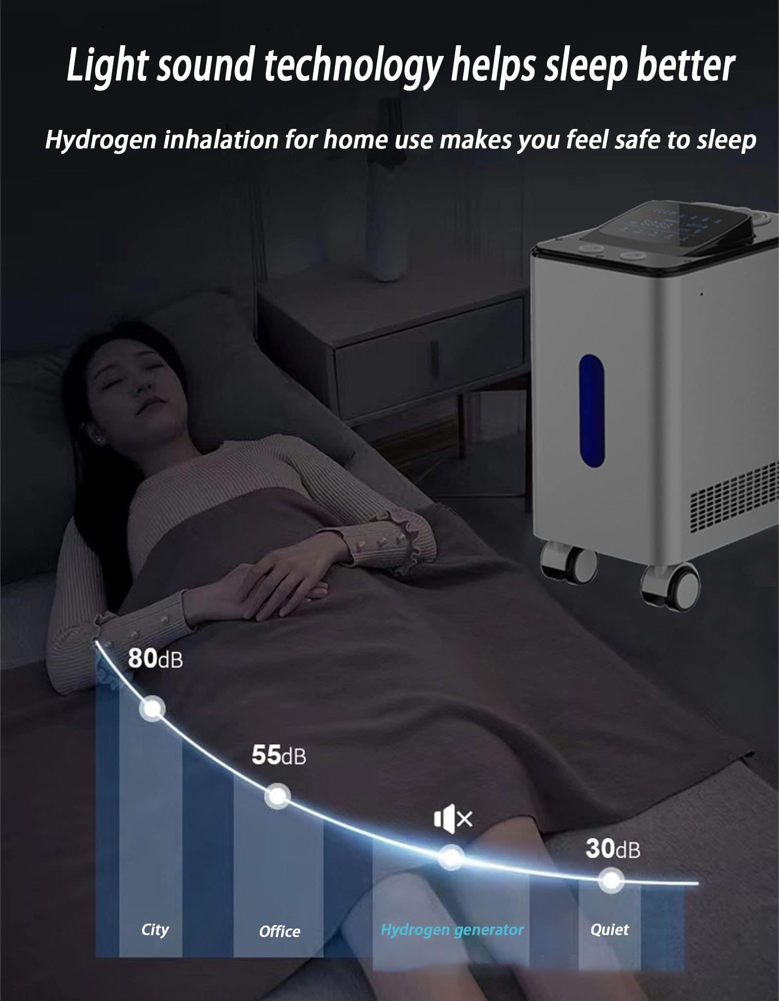 Urządzenie do inhalacji wodorem na kółkach, inhalator dwuportowy 300-1500 ml/min, generator H2, urządzenie do terapii inhalacji wodorem, 99,99 procent wysokiej czystości