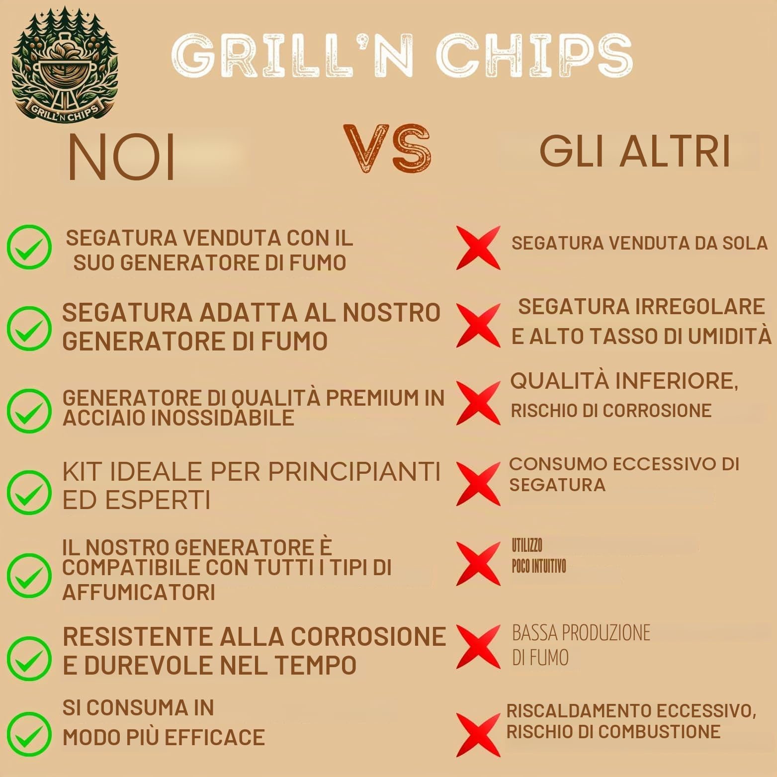 Scatola per affumicatore, generatore di fumo, carne e pesce + 1,3 kg di segatura in legno di faggio + 4 ganci e 1 spazzola per la pulizia inclusa