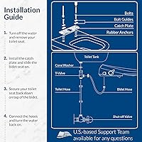 Vista 15 de Bio Bidet BB500 Heated Electric Bidet Seat with Warm Water Wash, Night Light, Low Profile Design, Elongated