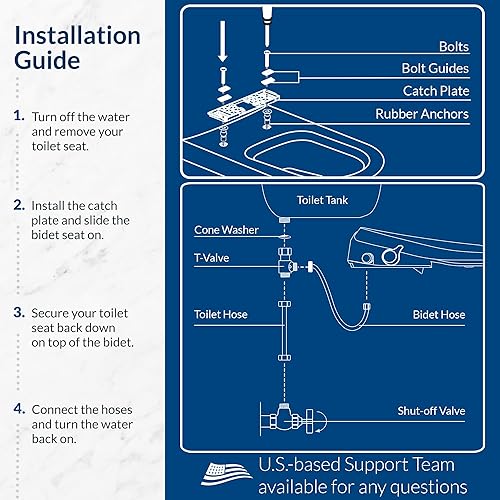 Vista 15 de Bio Bidet BB500 Heated Electric Bidet Seat with Warm Water Wash, Night Light, Low Profile Design, Elongated