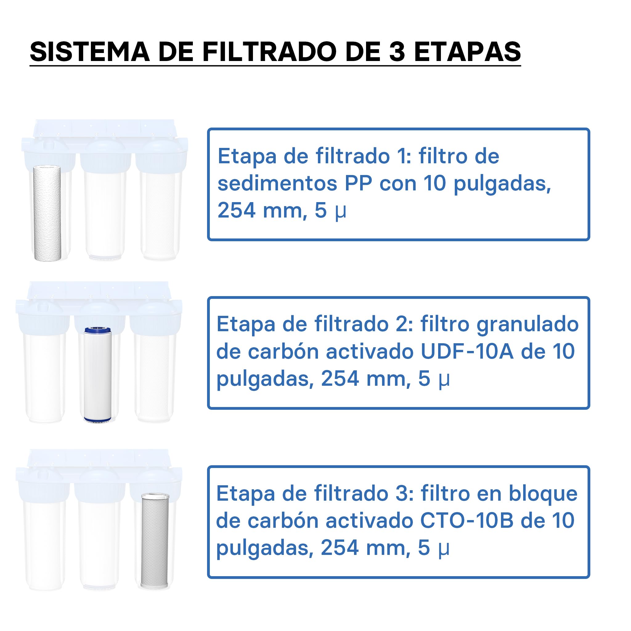 Naturewater NW-BR10B4 Filtro de agua 3-etapas 26.16mm (3/4") cartucho PP Ø60 mm, filtro con soporte de pared, con llave, filtración de sedimentos, carbón activado en bloque y en granulado