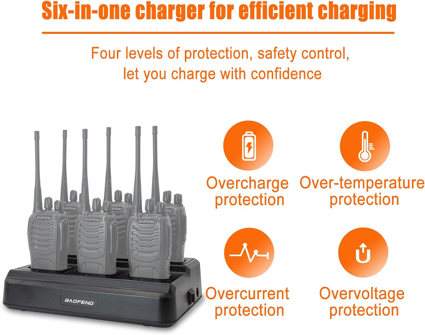 BAOFENG BF-888S Six-Way Charger Multi Unit Charger Base for BF-888S 777S 666S Retevis H-777 88ST Plus pxton Walkie Talkies (1Pack) : Electronics