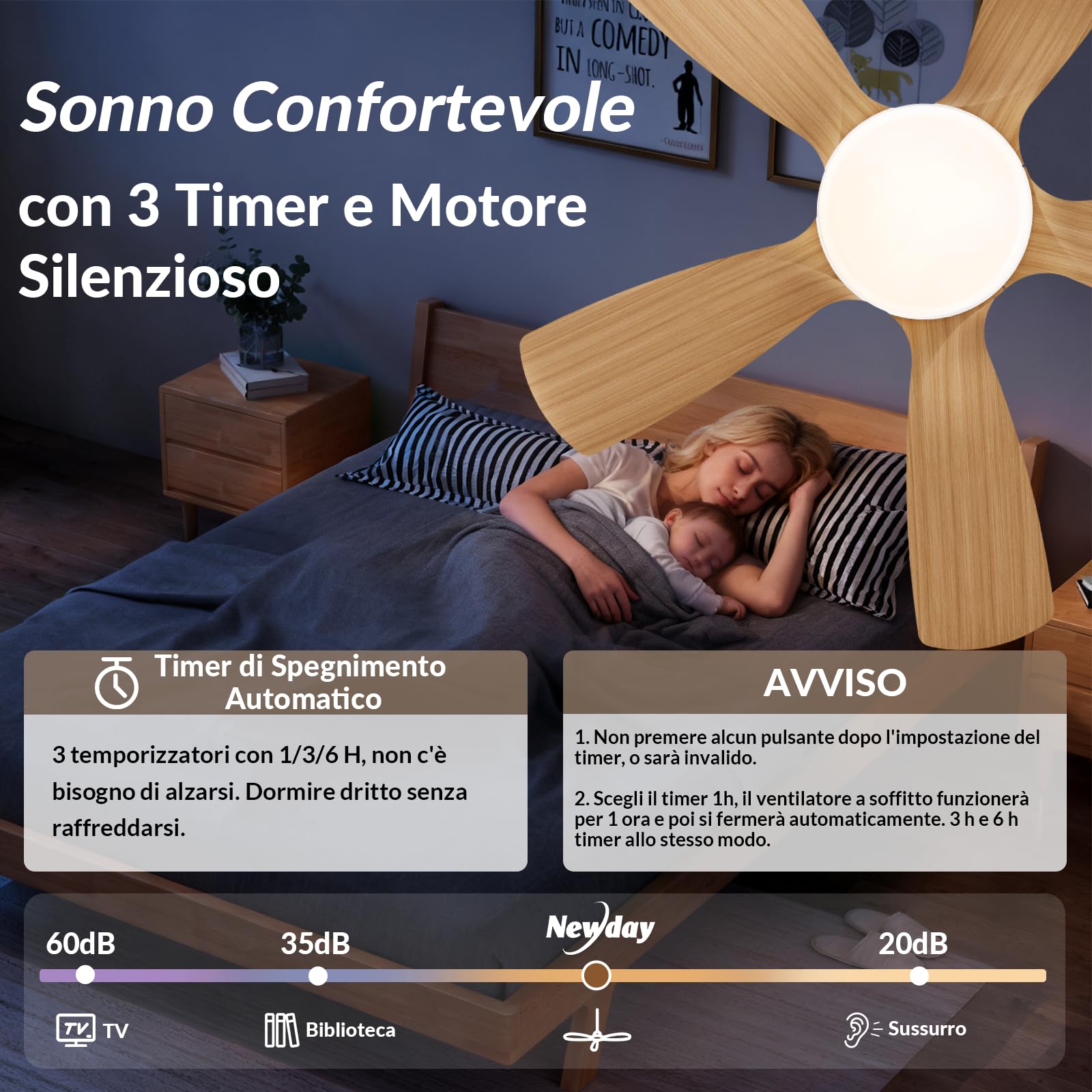 Newday 106cm Ventilatore Soffitto 5 Pale Colore Legno con Luce Telecomando