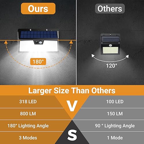 Miniatura 3 de Luces solares grandes para exteriores, 318 LED superbrillantes para cobertizo con 3 modos de iluminación, luz de barra solar impermeable IP65, ideal