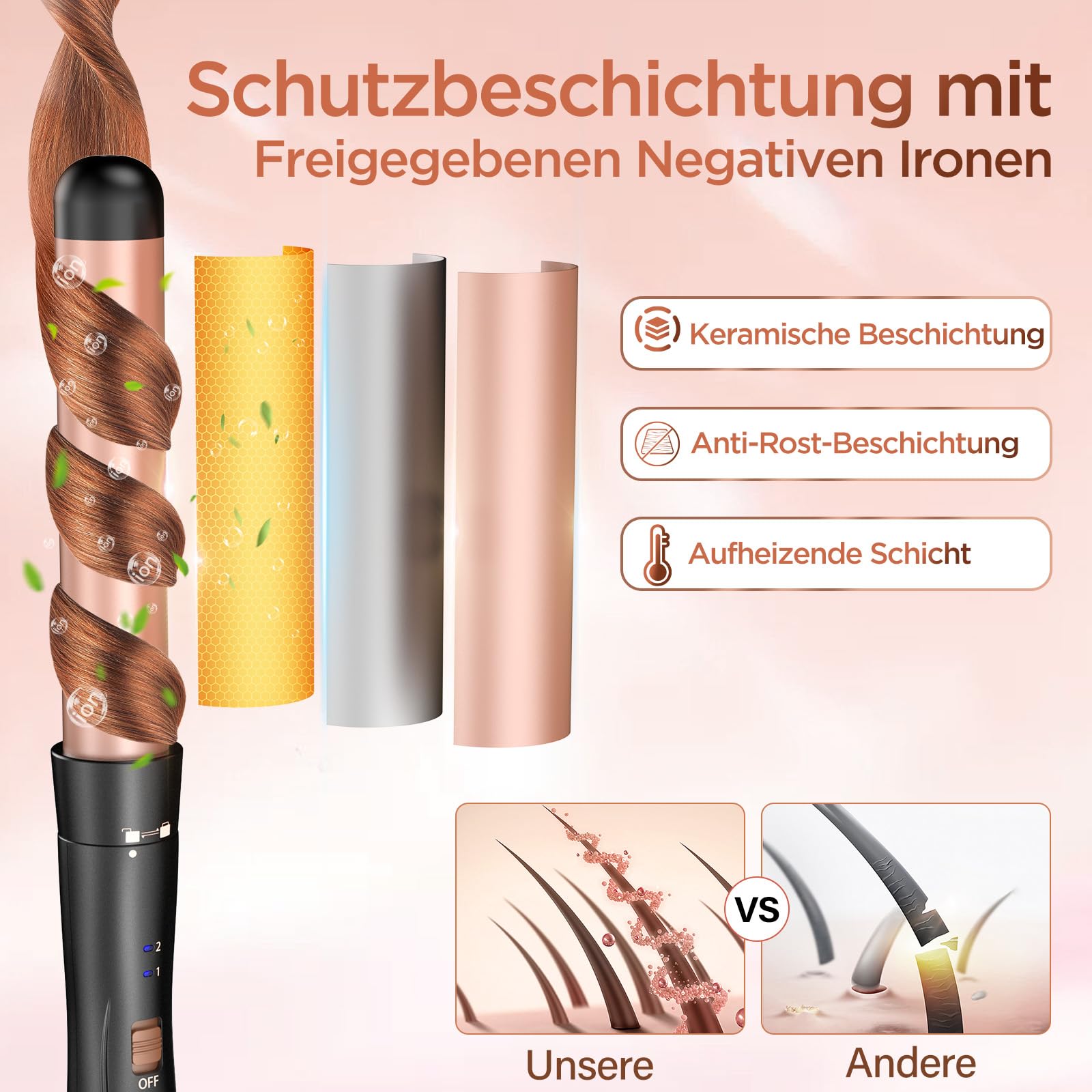 BESTOPE MIX Welleneisen Set 5 in 1, Lockenstab mit Verschiedenen Aufsätzen Einstellbare Temperatur Keramik Lockenstab Große Locken Schnellaufheizung lockenstäbe 3 Fässer für Lange/kurze Haare
