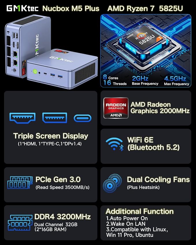 GMKtec M5 Plus Gaming Mini PC Ryzen 7 5825U (Upgraded 7430U/ 5700U), 32GB RAM 1TB SSD Dual NIC LAN 2.5GbE Desktop Computers, Triple 4K Display - Lunar Blue