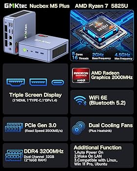 Amazon.com: GMKtec M5 Plus Gaming Mini PC Ryzen 7 5825U (Upgraded