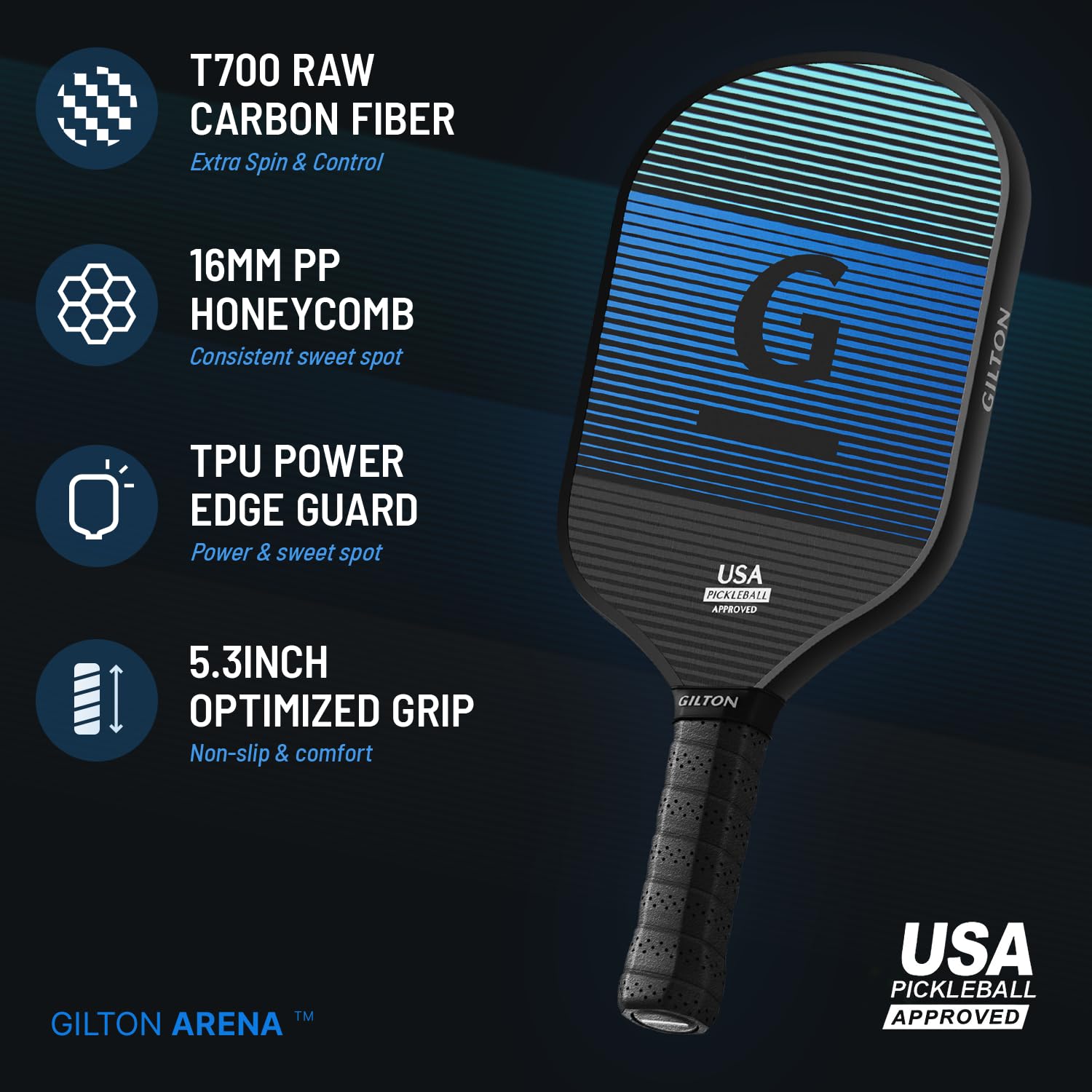 Amazon.co.jp: GILTON カーボンファイバーピックルボールパドル 2~16mm