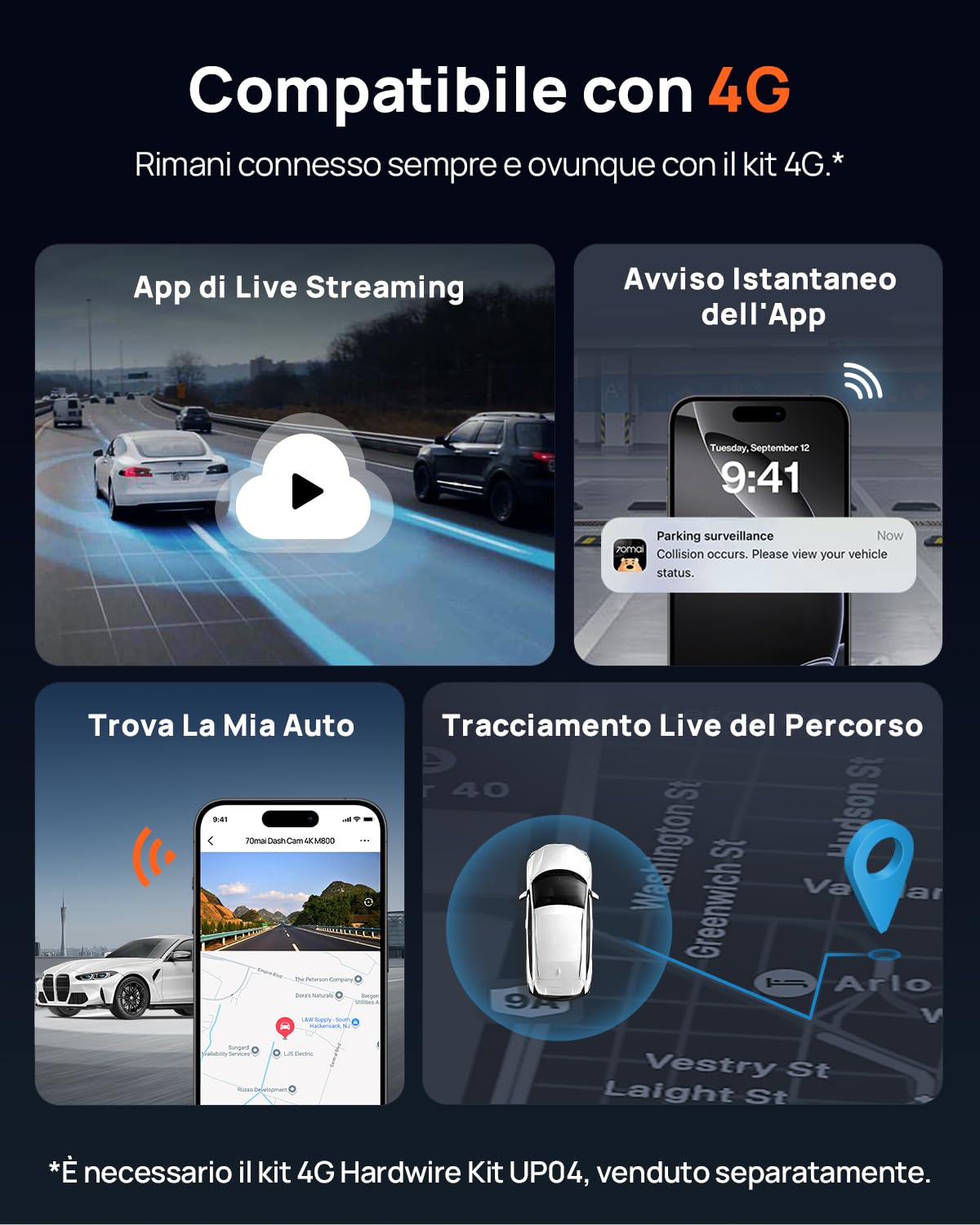 70mai Dash Cam Auto 4K M800 Anteriore e Posteriore, STARVIS 2 IMX678 Super Visione Notturna e Apertura F1.7, Doppio HDR, Supporto 4G LTE e Wi-Fi 5GHz, eMMC da 128 GB Integrata, GPS, Controllo Vocale