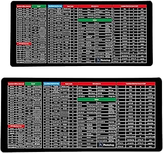Office Software Shortcuts Mouse Pad, Anti-Slip Keyboard Pad, Quick Key Super Large Anti-Slip Keyboard Pad, Large Excel Shortcut Mouse Pad, Office Software Shortcuts Mouse Pad