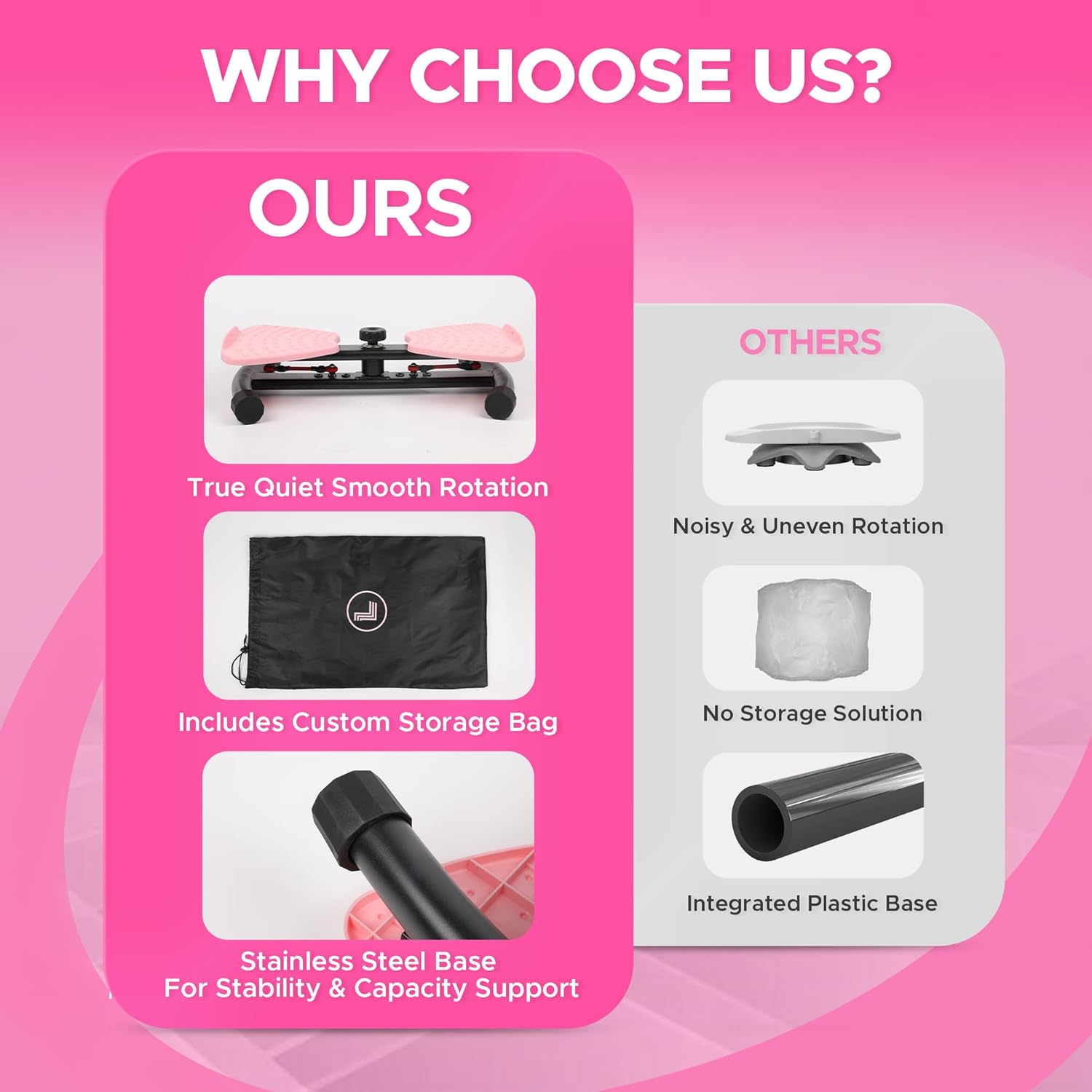 Waist Twister Machine – Waist Sculptor & Twist Exercise Machine for Abs Workout | Noiseless Ab Twister Board, Waist Twist Machine | Heavy-Capacity Anti-Slip Twist Board with Storage Bag