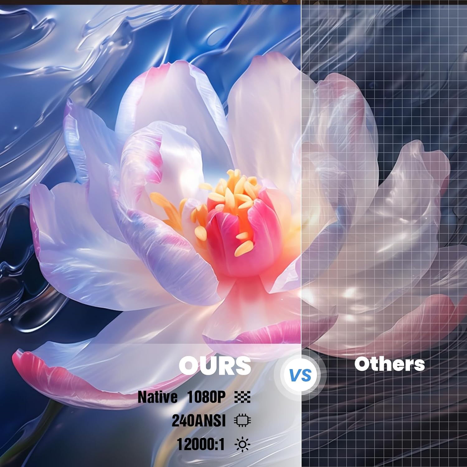 Comparison image showing HAPPRUN projector's native 1080P, 240 ANSI, and 12000:1 contrast ratio versus competitors.