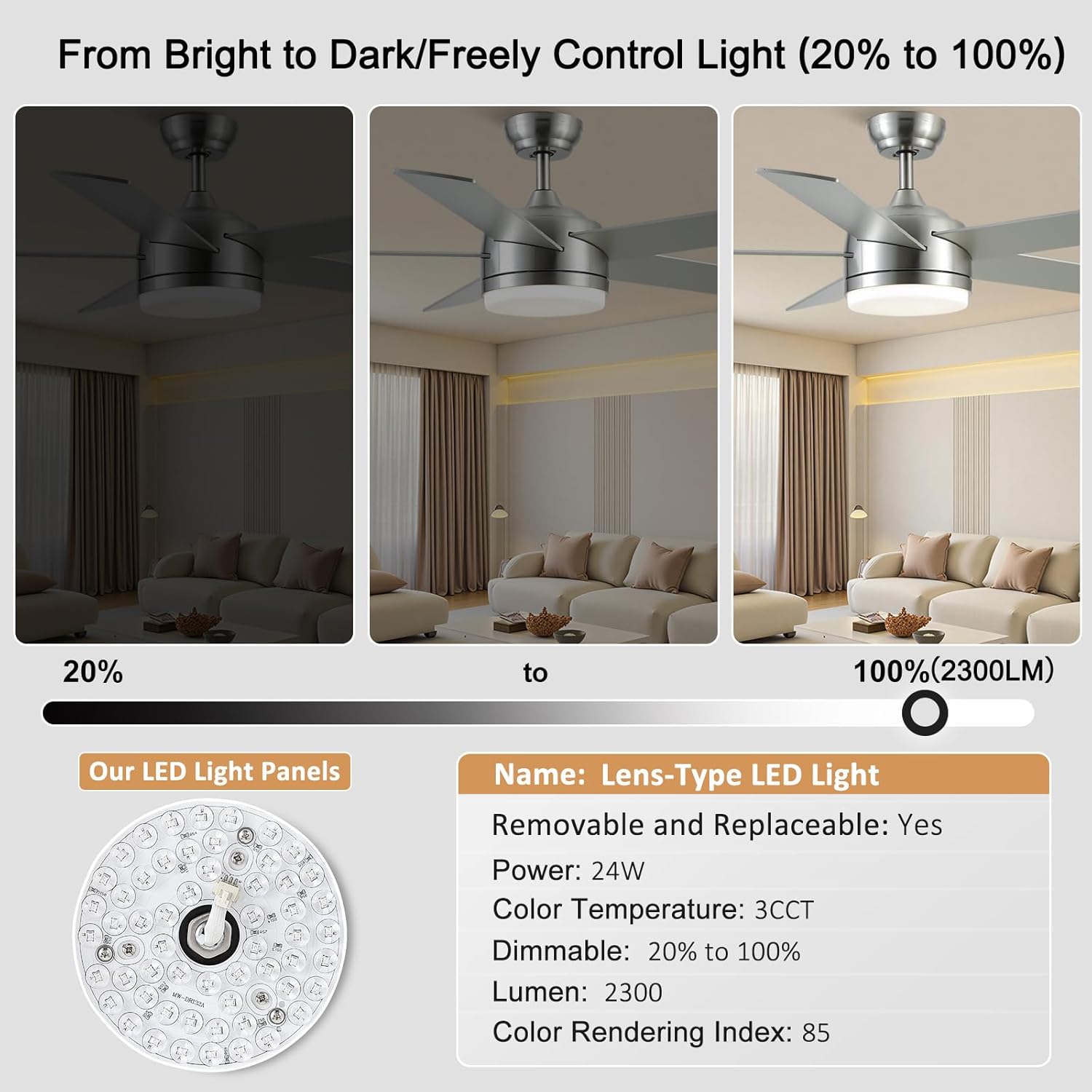 YUHAO 52 Inch Brushed Nickel Ceiling Fan with Light and Remote Control.Noiseless,Dimmable,3CCT,6 Speeds Reversible, DC Ceiling Fans for Indoor or Covered Outdoor Use.ETL Listed