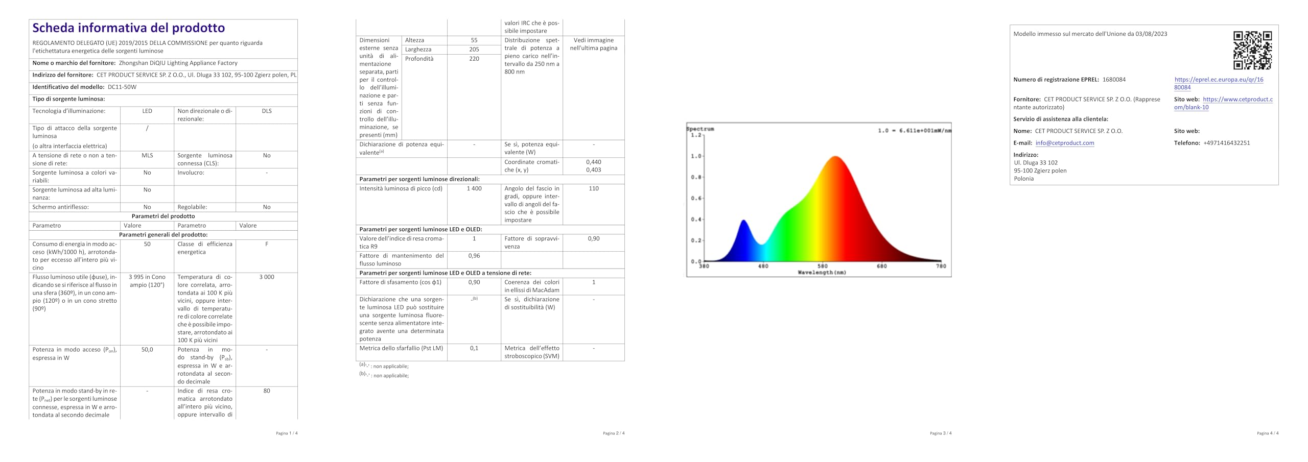 Faretto LED Esterno Kolpop 30W | Sensore Movimento, IP65, 3000LM, Bianco Freddo 6500K