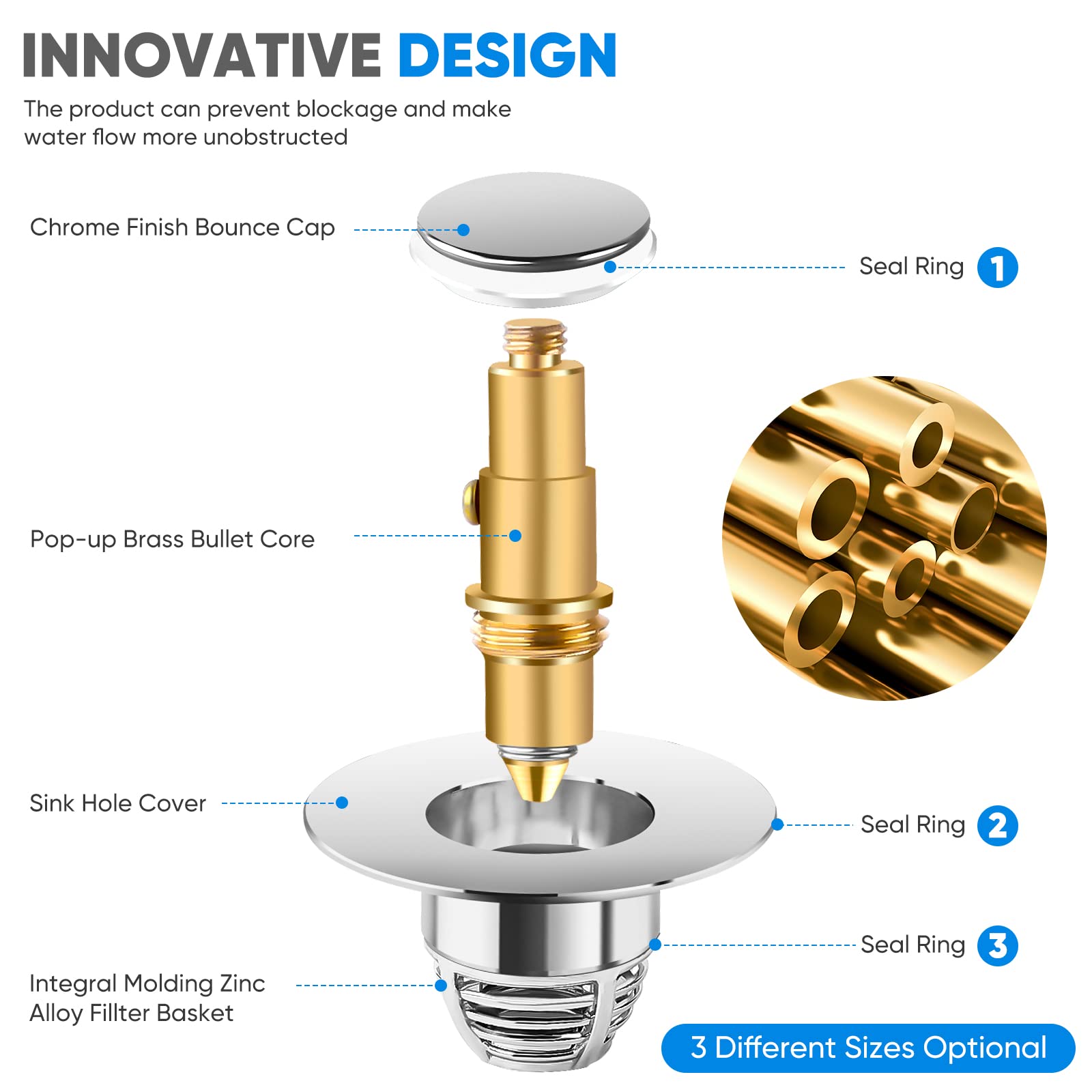 Fepokipo Bathroom Sink Drain Stopper - Stainless Steel Universal Push-Type Plug, Hair Catcher