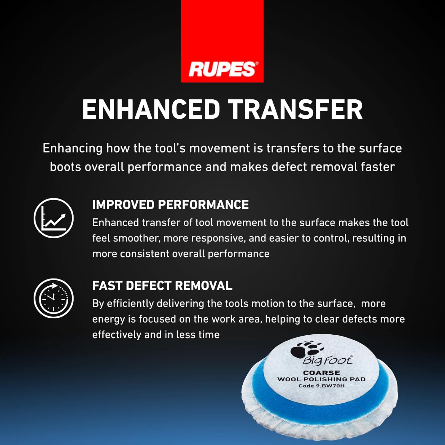 RUPES 9.BW70H/4 Pack of 4 Blue Coarse Wool Polishing Pads 70mm | Ideal for Severe Paint Correction & Gloss Enhancement | Improves Cutting and Finishing Performance | Reduces Micro-Marring