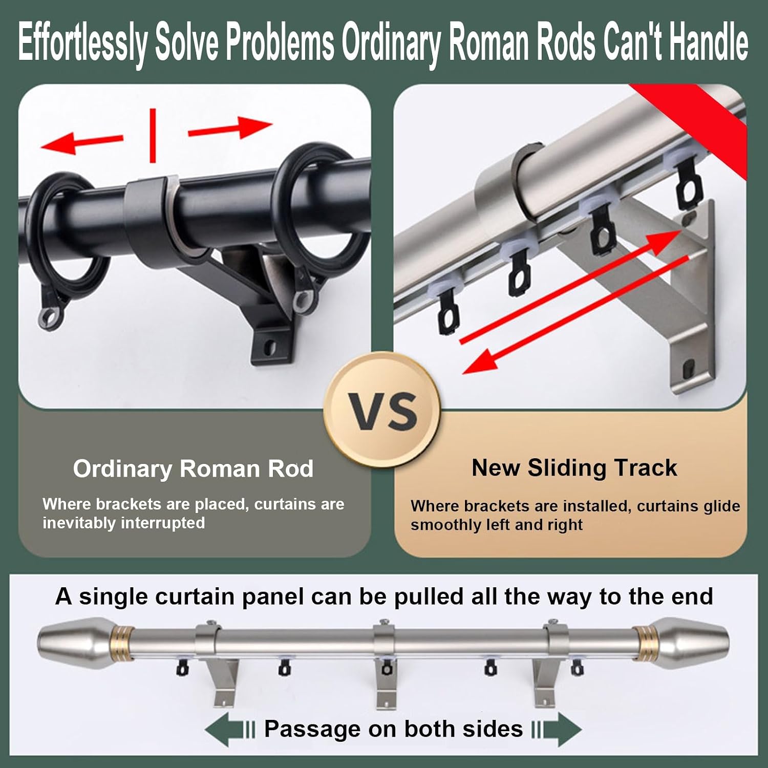 ty Aluminum WallMounted Curtain Track System with Silent Rollers 1.9M/6.2FT Roman Rod for Privacy & Room DividerIdeal for Living Room & Bedroom (Champagne)