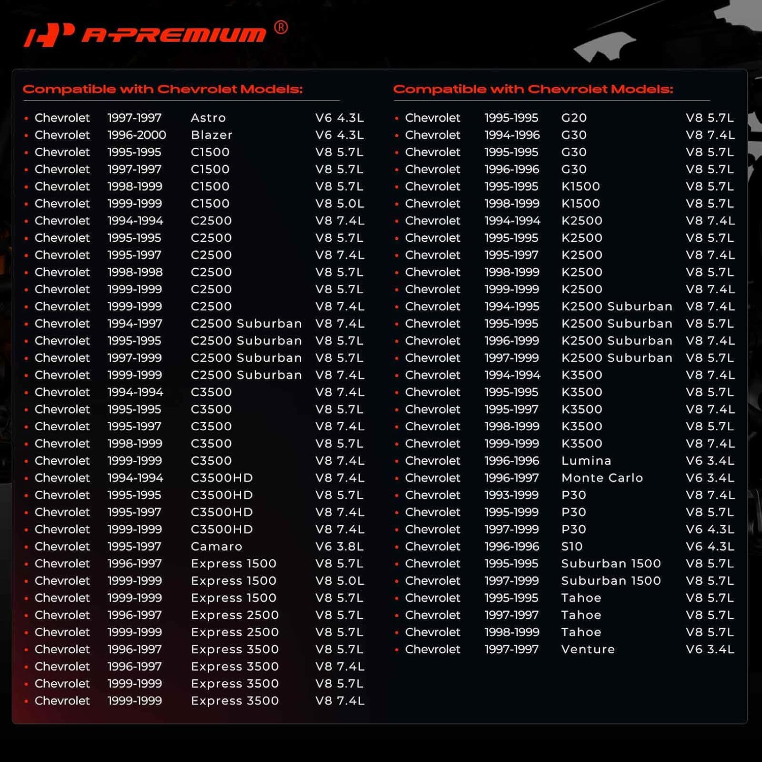 A-Premium Starter Solenoid Compatible with Chevrolet, Buick, GMC, Cadillac, Oldsmobile, Pontiac Models - Tahoe, Camaro, Yukon, Suburban 1500, Regal, Savana 1500/2500/3500, Blazer - 12V