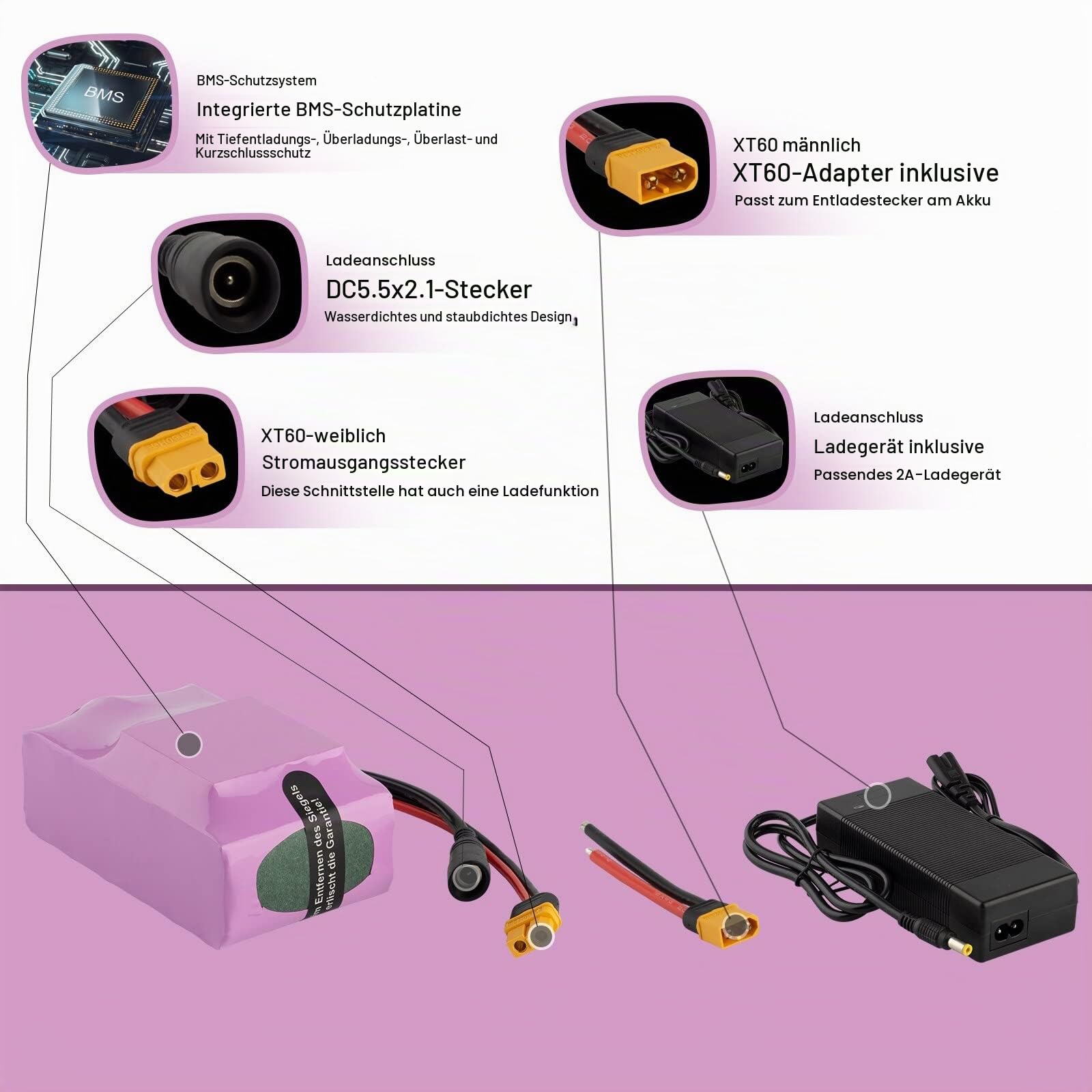 (Volle Spannung ist 25.2V, Nicht 29.4V) E-Bike Batterie 24V 7Ah Li-Ionen Batterie 10Ah 12Ah 14Ah 20Ah mit Ladegerät 200W -450W 250W 300W 350W Kann für Roller Spielzeug usw