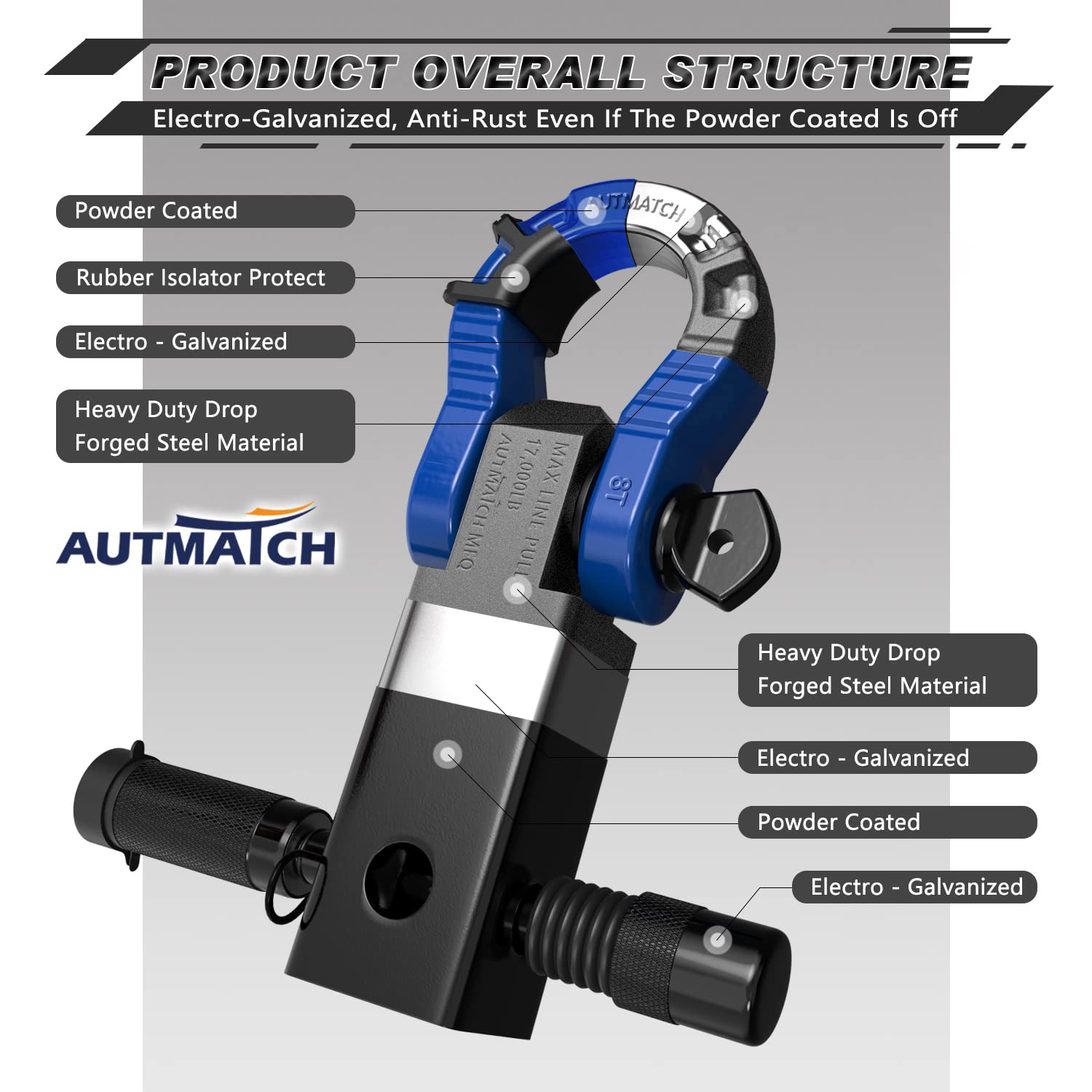 Amazon.co.jp: AUTMATCH シャックルヒッチレシーバー 5.08センチ