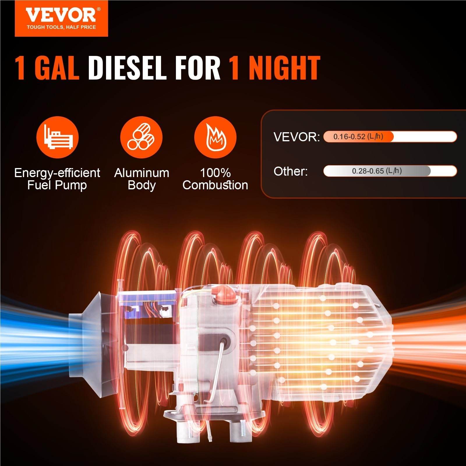 Diesel Heater Ogrzewacz Samochodowy 5 KW, 12 V, Nagrzewnica Powietrza Na Olej Napędowy Z Pilotem I Wyświetlaczem LCD, Niskoszumowy Podgrzewacz Postojowy Na Olej nagrzewnica powietrza