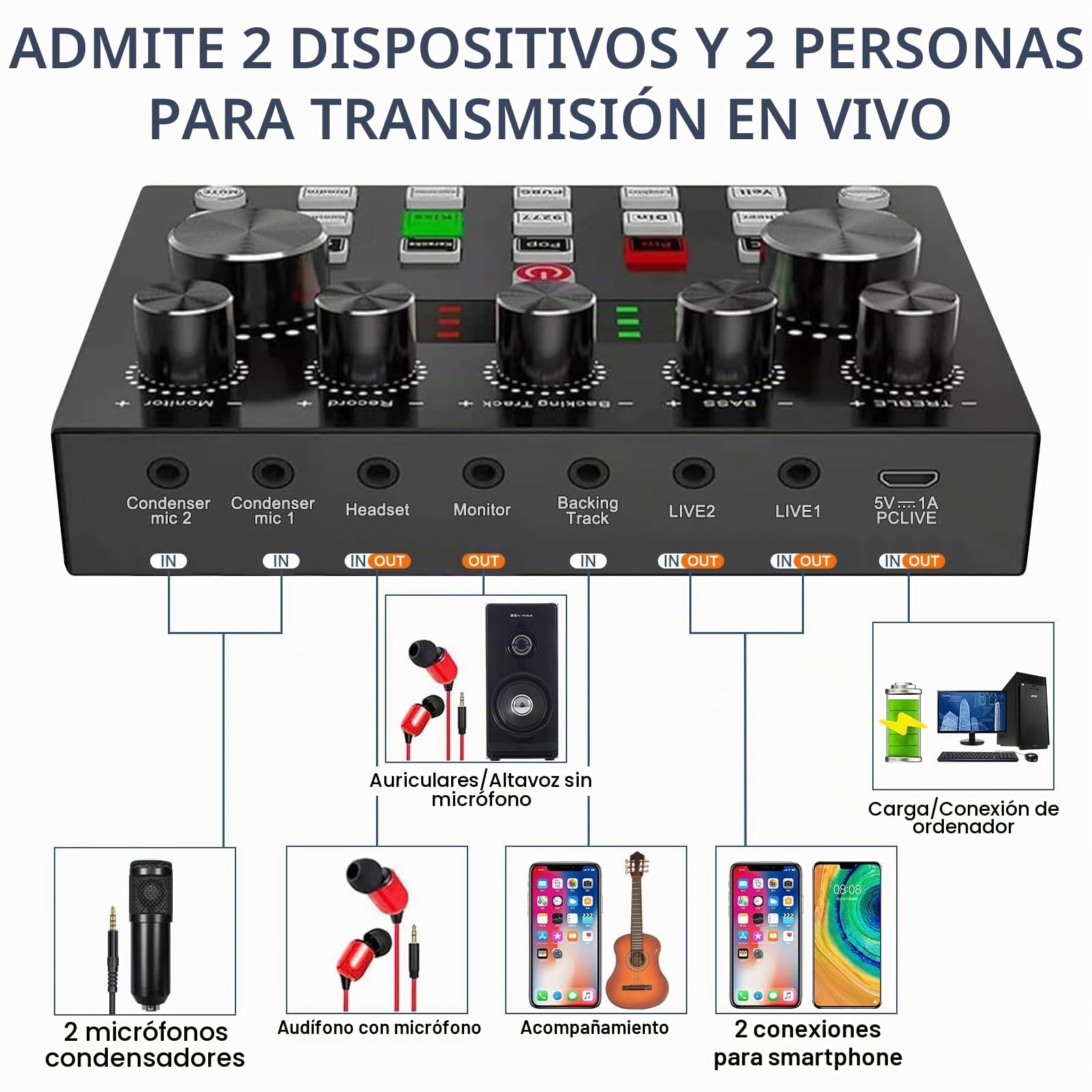 ALPOWL Paquete de Equipo de Podcast para 2, Micrófono Podcast，Cambiador de Voz y micrófono de Condensador, Set de micrófonos para Podcast para Gamers, podcasting, grabación, Canto y Streaming