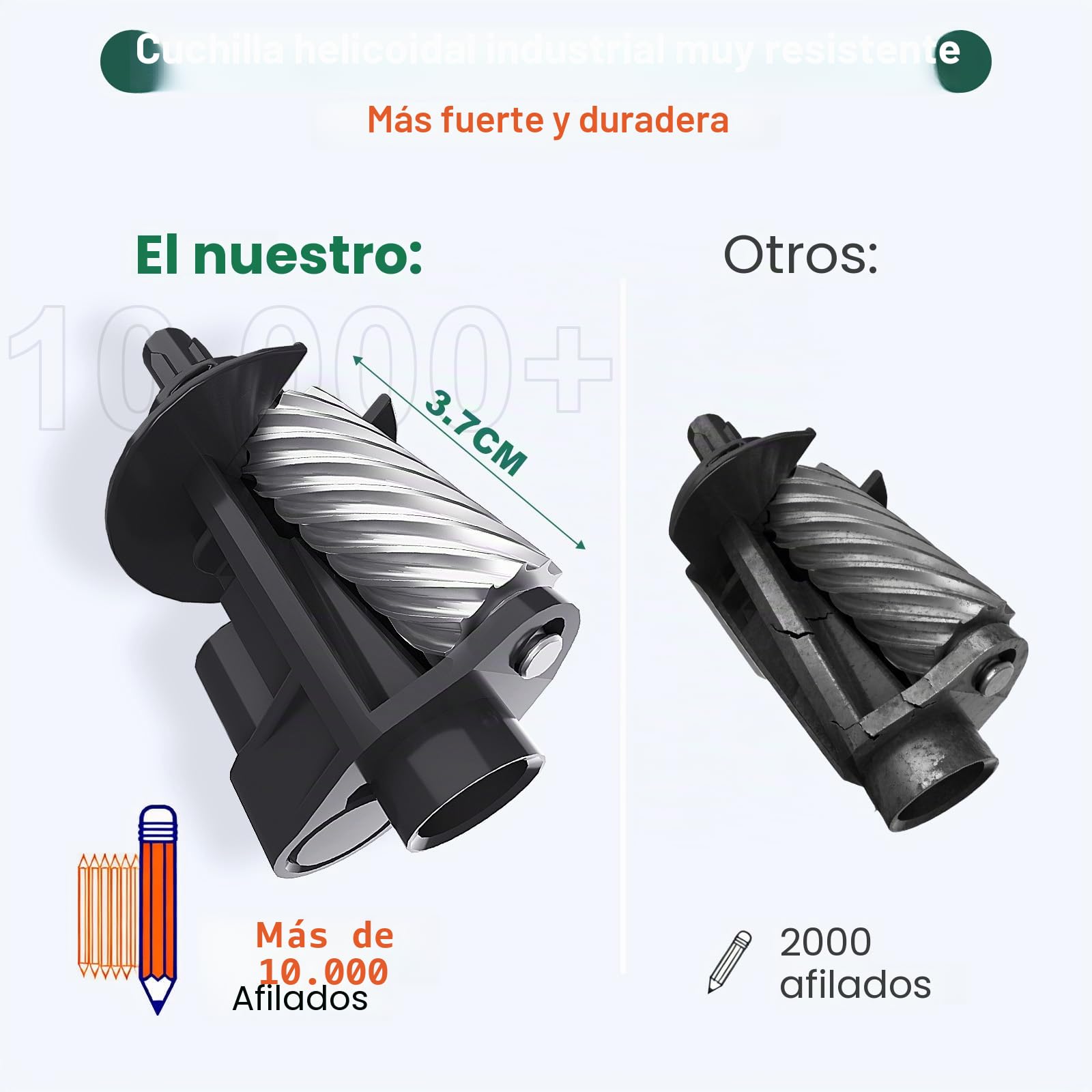 AFMAT Sacapuntas eléctrico automático, auto-Stop, sacapuntas eléctrico recargable con recipiente para lápices de 6-11 mm, punta rápida en 2 segundos, 10.000 puntas, verde PSD3