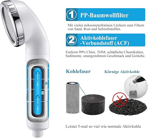 Miniatura 6 de Cartucho de filtro de repuesto para cabezal de ducha de filtro Miniwell L750 o L750-W