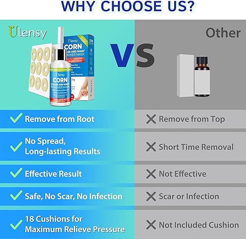 Miniatura 2 de Ulensy Removedor de Callos Líquido para Dedos de los Pies 20ml de Ácido Salicílico para Callos de los Pies, Eliminación de Verrugas en el Trabajo y