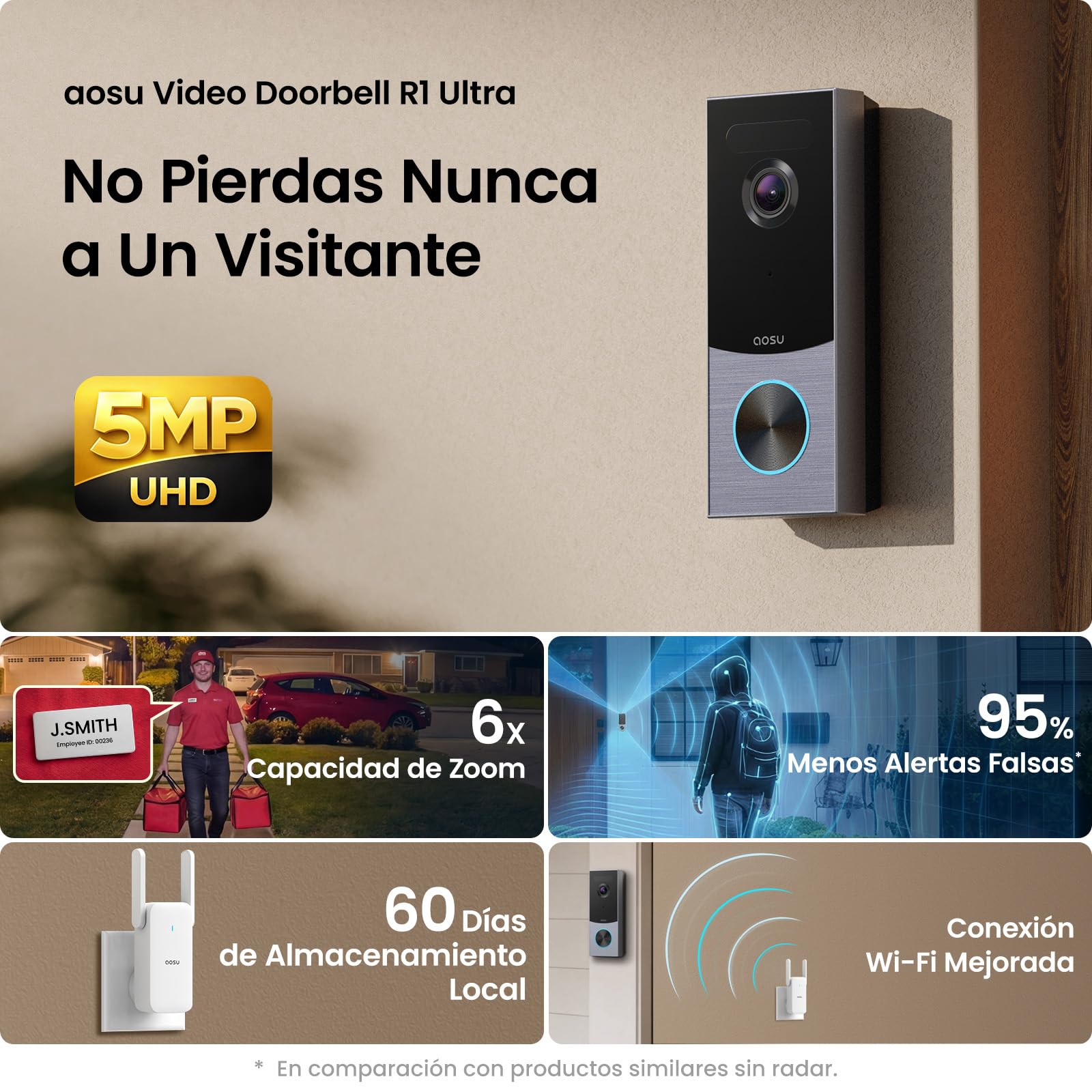 aosu 3K Timbre Inalámbrico con Cámara, WiFi 5G Radar Detector Batería 180 D | 180 Días Batería, Visión Infrarroja, 166° Gran Angular Ver Más, Compatible con Alexa y Google, Impermeable