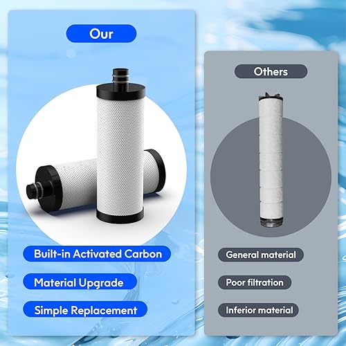 Miniatura 3 de Lifefilter Filtro de cabezal de ducha de carbono, filtro de ducha de carbono 2.0 que elimina el cloro, los metales pesados y otras impurezas del