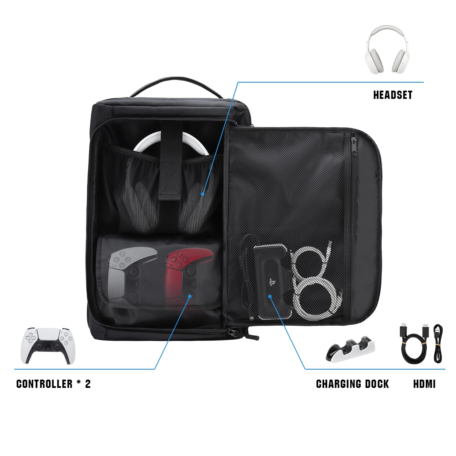 Zaino per console di gioco per PS5, custodia protettiva per il trasporto compatibile con console Plyastation5, base, laptop da 15,6", cuffie, controller PS5, altri dischi di gioco e accessori di