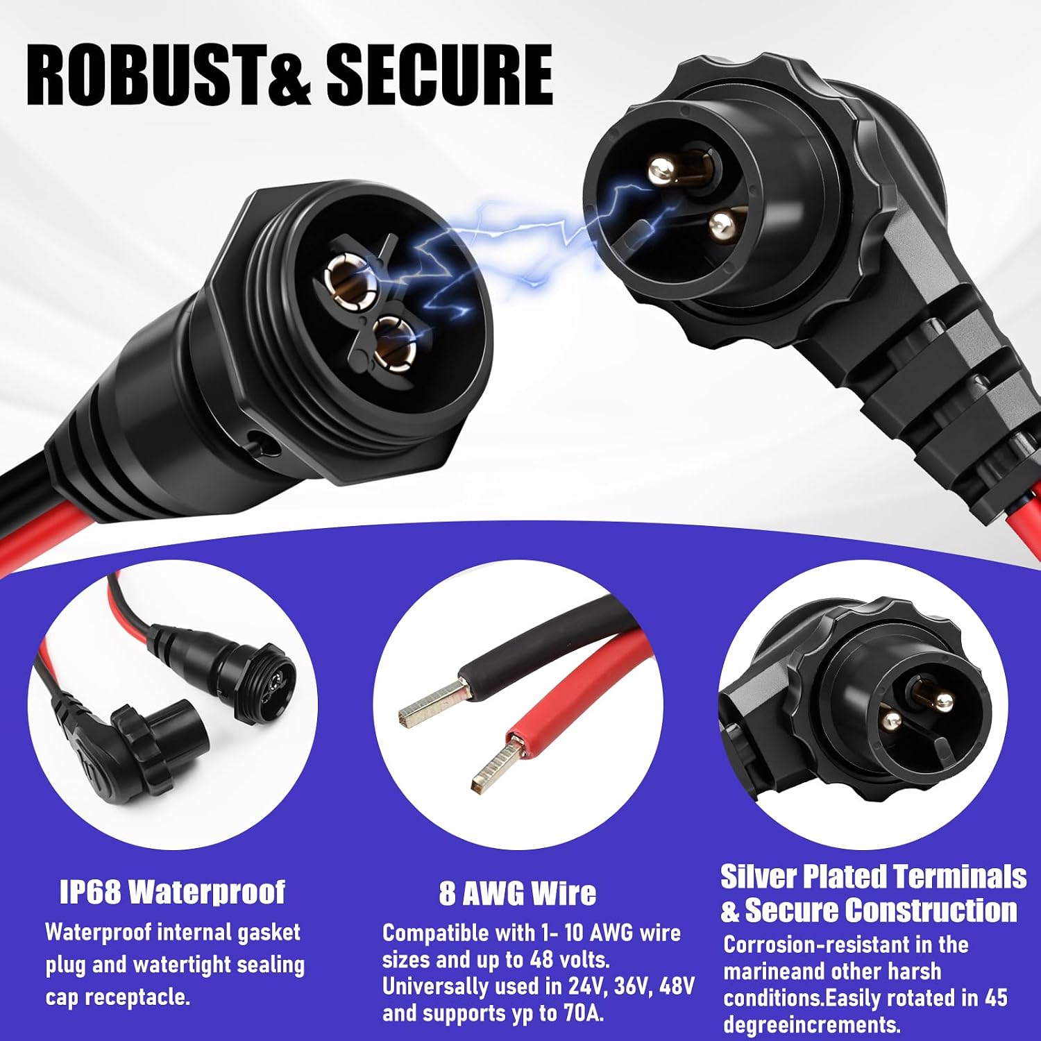 MKR-28 1865120 Trolling Motor Plug and Receptacle for Minn Kota - Waterproof Heavy Duty 8AWG 60A Rated 48V Max