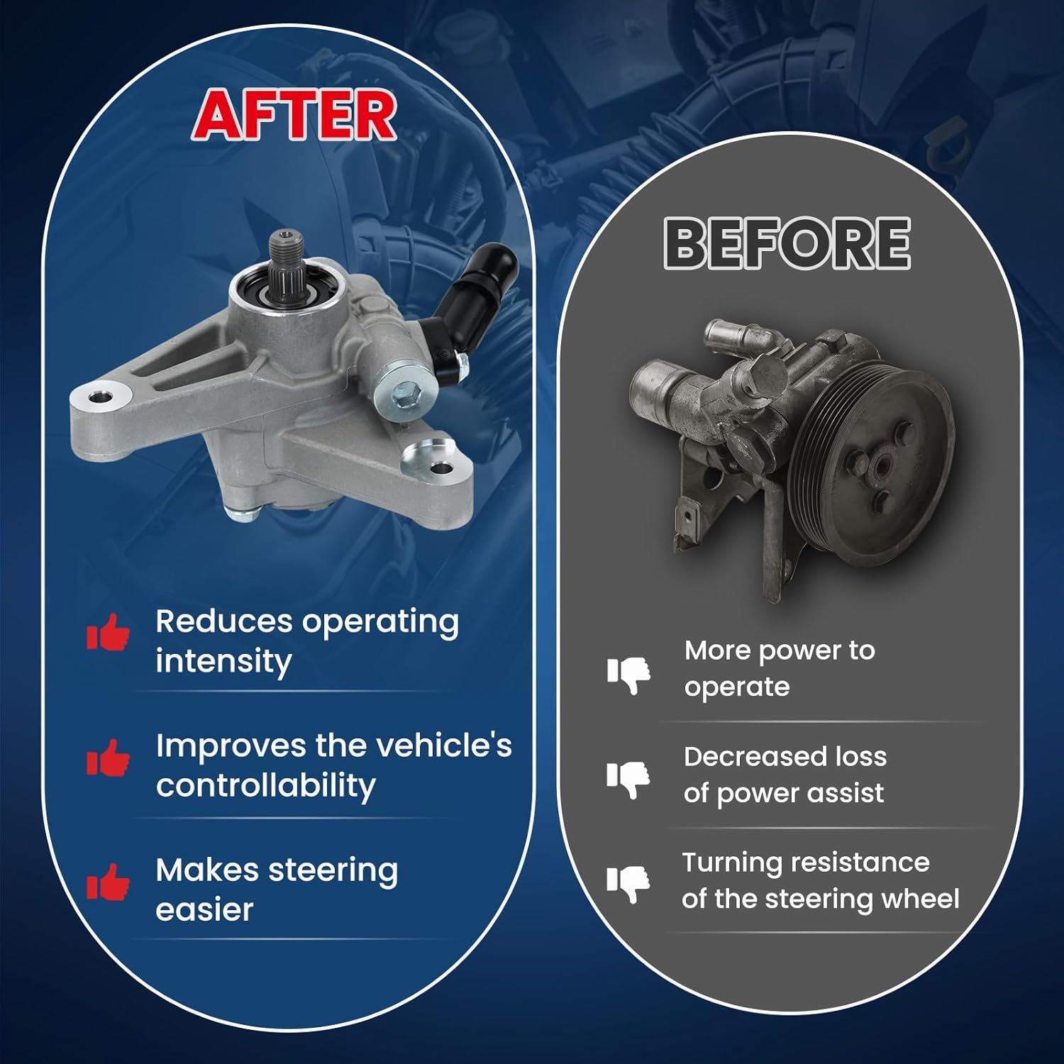 MOCA Power Steering Pump Compatible with 2004-2008 for Acura TL Base 3.2L V6 3210cc, 2005-2008 for Honda Pilot EX/EX-L/LX 3.5L V6 3471cc, 2008 for Honda Pilot SE-L 3.5L V6 3471cc