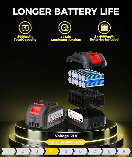 Miniatura 4 de Pulverizador de pintura, pistola de pintura eléctrica inalámbrica de alta potencia de 700 W con contenedor de 47 onzas, 2 baterías de 4000 mAh, luz