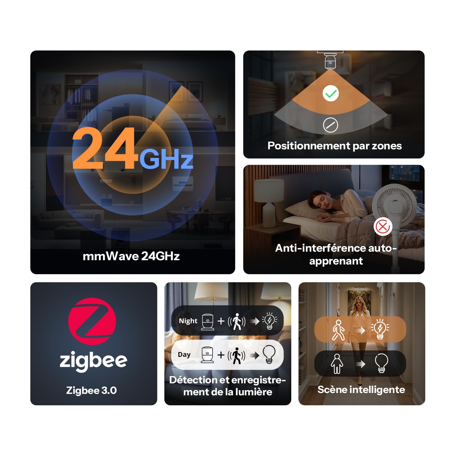 SONOFF SNZB-06P24 Détecteur de Présence Zigbee 24GHz, Capteur de Présence avec Capteur de Lumière, Détection de Zone, Calibration Adaptative Compatible Home Assistant Alexa & SmartThings (Hub requis)