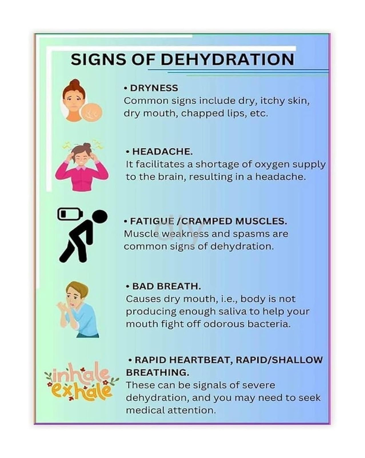 LLBOGRGGN Daily Hydration Guide Poster Health Awareness Tips for Staying Hydrated at Work Gym Home​