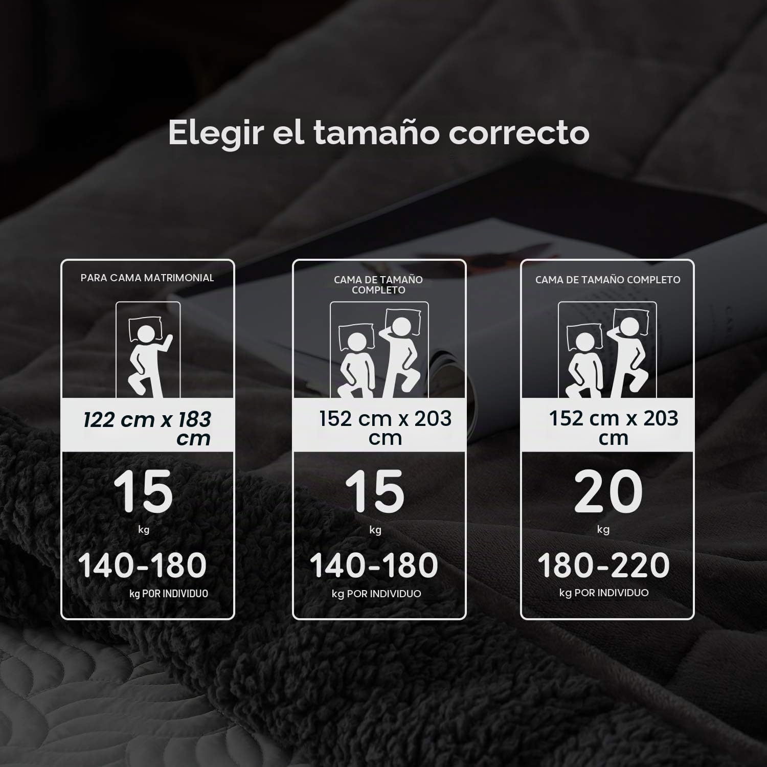 Sivio Manta Pesada para Adultos, Manta Pesada de Sherpa de 7 kg con Franela Suave Reversible, tamaño Queen, Extra cálida, acogedora y esponjosa, 150 x 200 cm, Color Gris