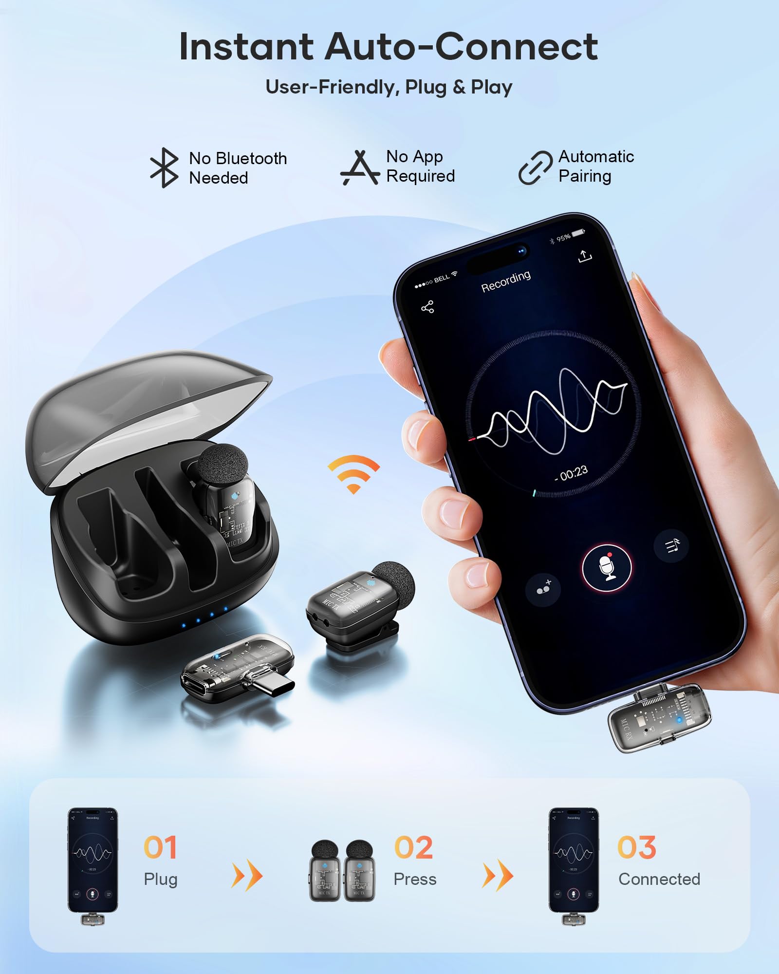 KUKIHO Wireless Lavalier Microphone with Charging Case, 36H Battery Life, Noise Cancellation, 135ft Range, Plug-and-Play Clip-On Mic for iPhone, iPad, Android, YouTube, Vlog, Live Streaming: With Case Flat Black