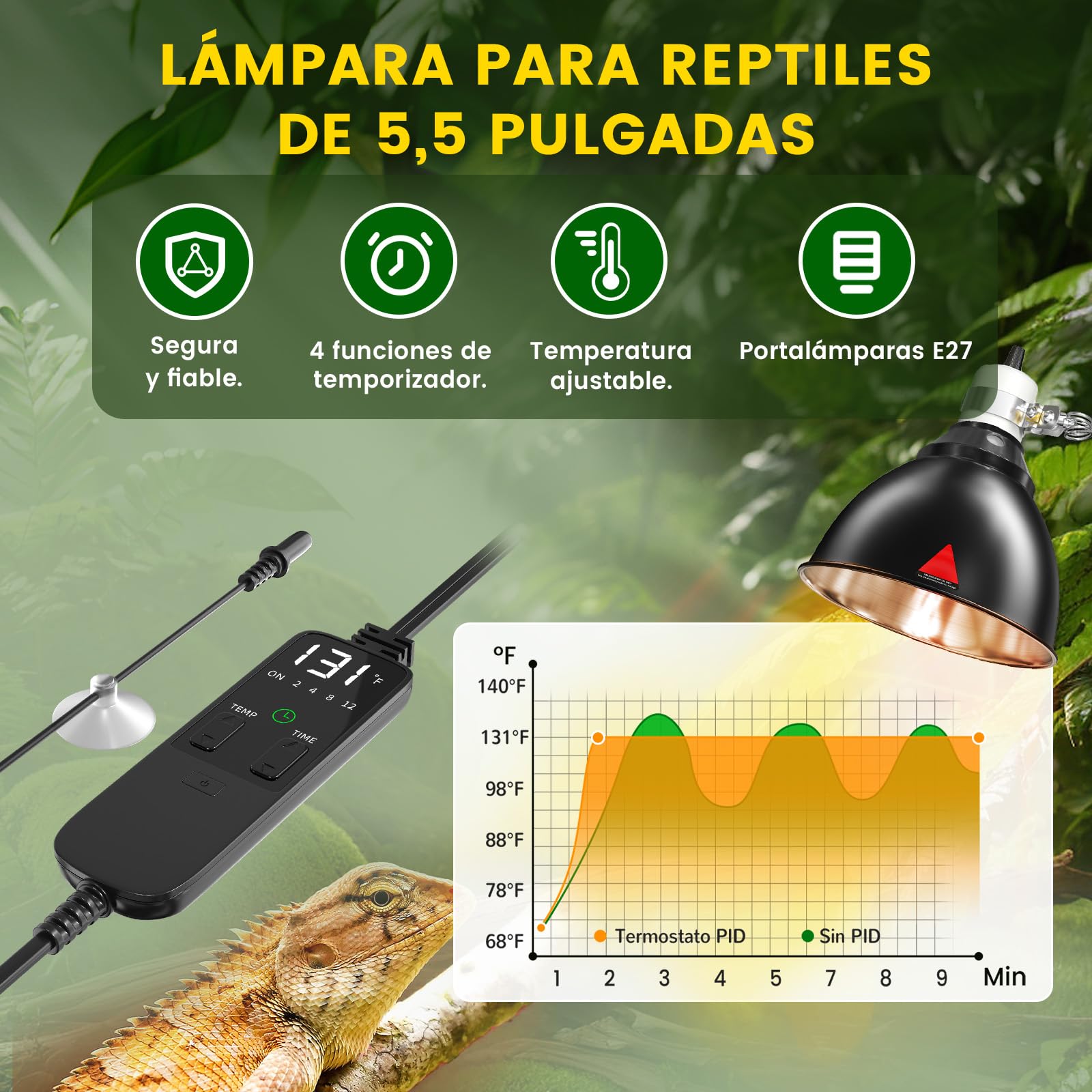 GlowUp Terrario Reptiles Lámpara para Tortuga con Termostato y Temporizador, E27 Lámpara de Reptiles y Anfibios Reptile Dome de 300W para Tortugas, Lagartos y Dragones Barbudos (Bombilla no Incluida)