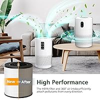 Vista 4 de B-D02L Air Purifier Replacement Filter, Compatible with MOOKA and KOIOS B-D02L Air Purifiers, VEWIOR B-D02U Air Purifier, 3-in-1 HEPA Air Filter for