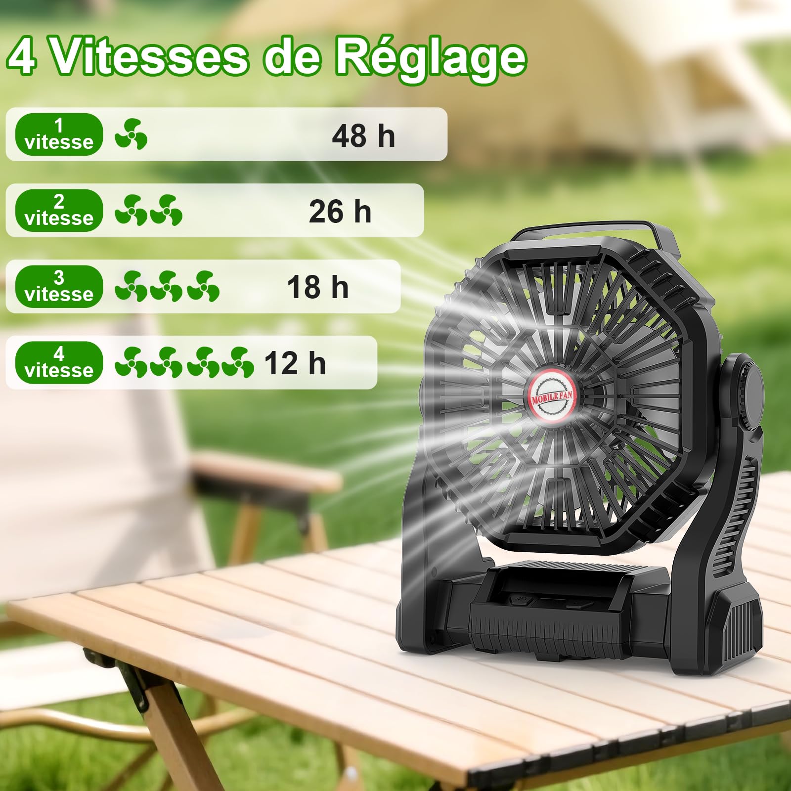 Ventilateur de Camping, Ventilateur Portable Rechargeable 10000mAh 4 Vitesses, Ventilateur USB Silencieux avec Lumière LED, pour Maison Camping