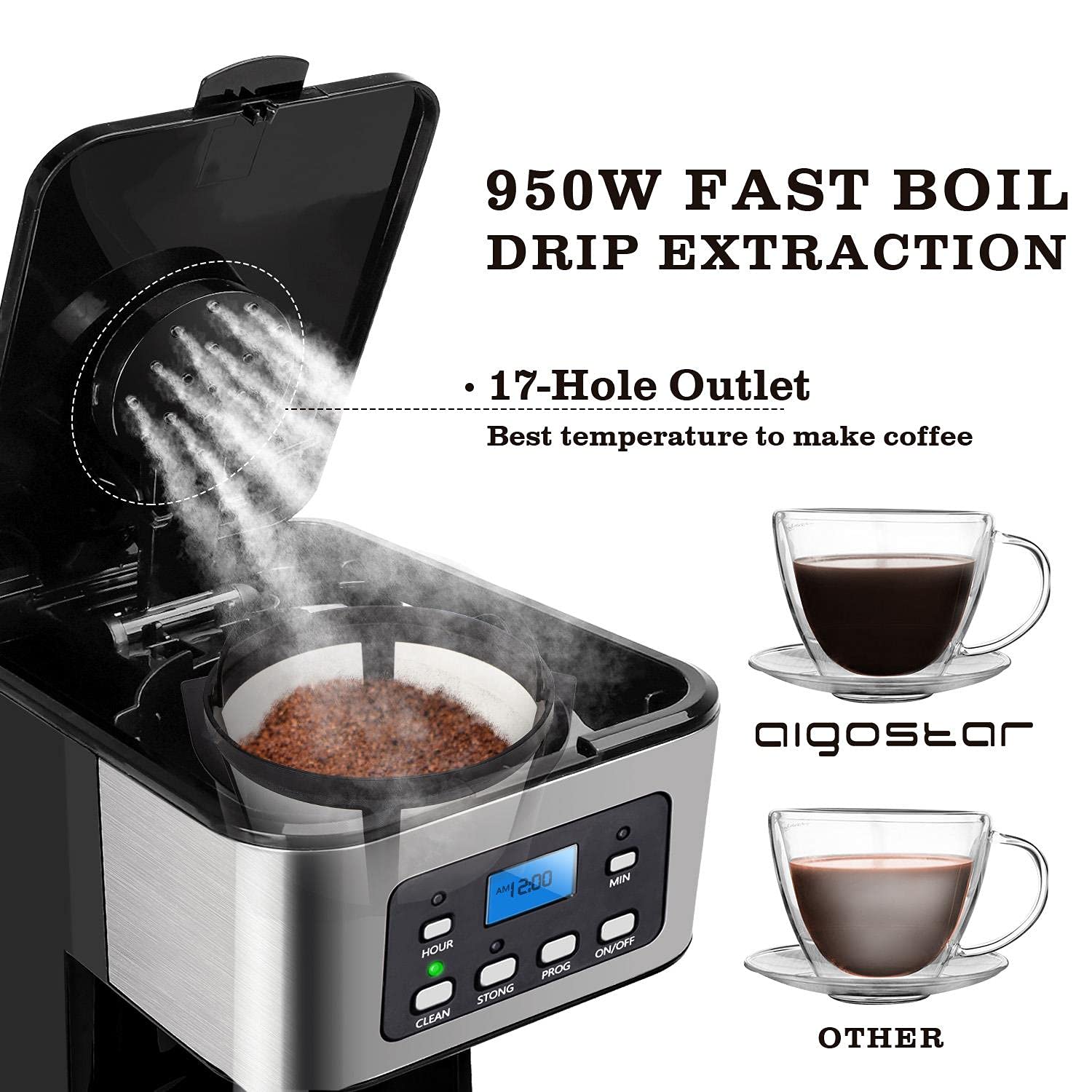 Buy Taylor Swoden Filter Coffee Machine, Drip Coffee Maker with