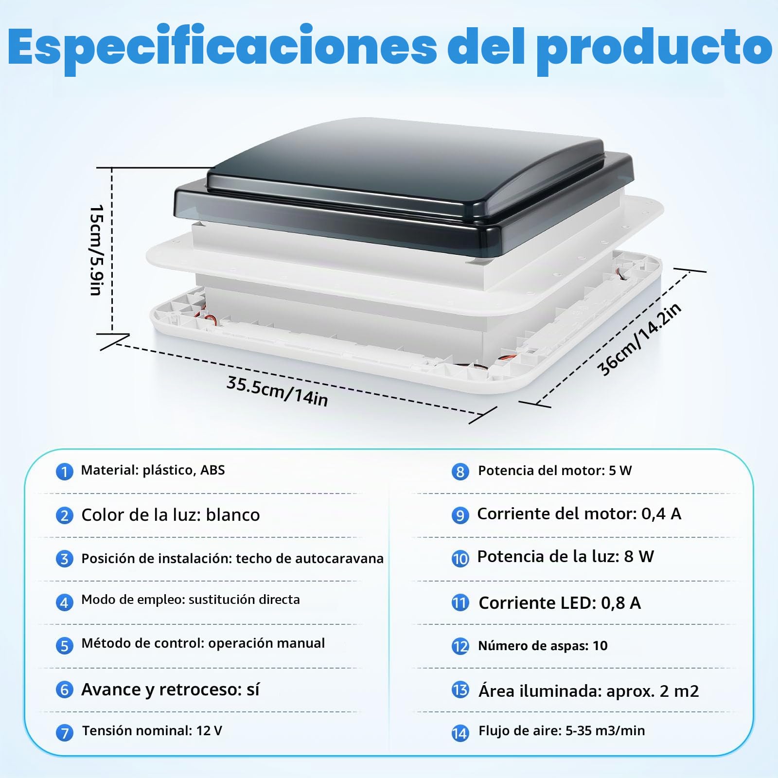 Ventilador de techo para autocaravana de 28x28cm | Ventana de techo para caravana | Ventana de techo insonorizada Ventilador silencioso extremadamente silencioso | Techo multifuncional para