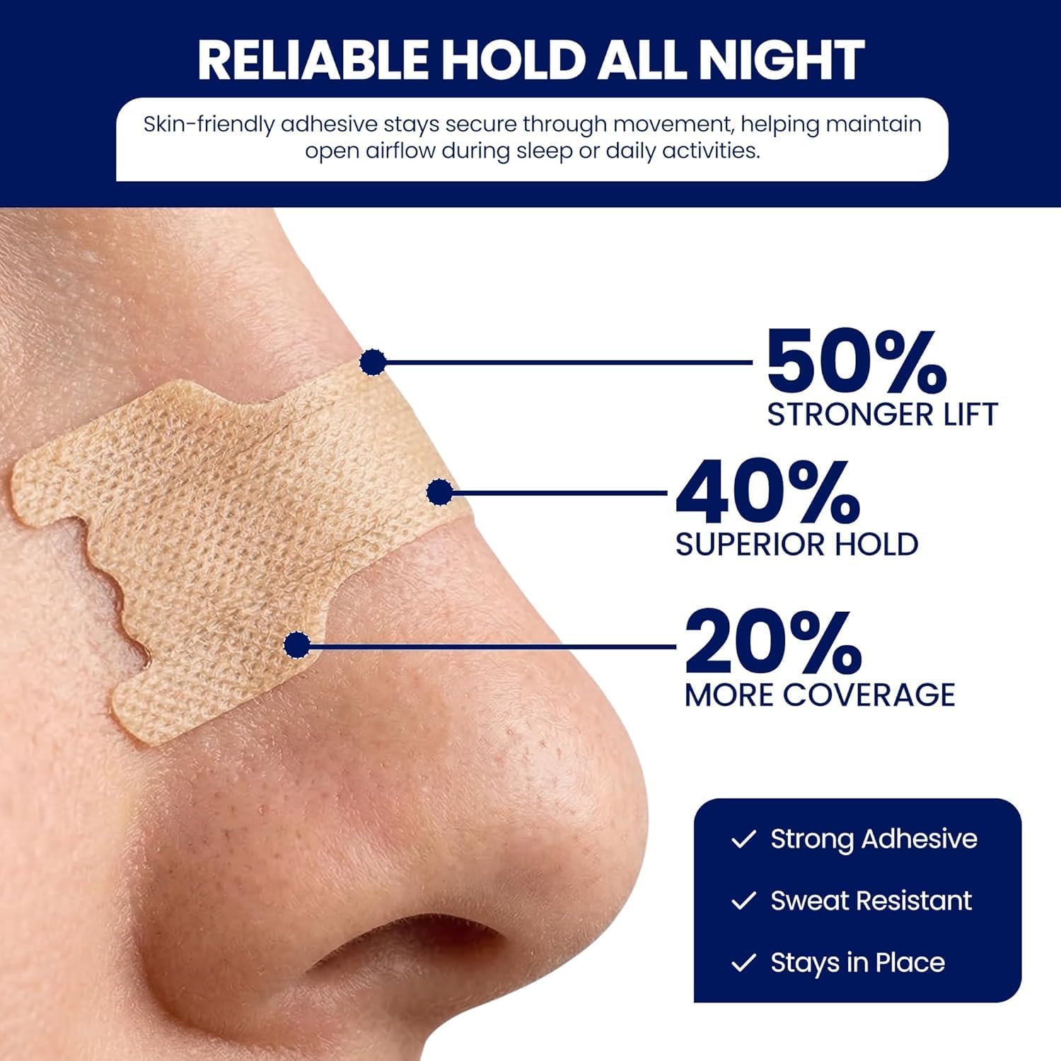 MASSNER Nose Strips for Breathing, Large Breath Strips for Sleeping, Snoring Support, Stuffy Nose and Congestion Relief - Better Night Airflow, 100 Nasal Strip